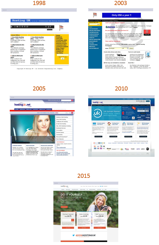 sites-history
